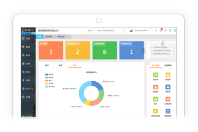 上海金蝶軟件 專業(yè)財(cái)務(wù)軟件與授權(quán)營(yíng)銷伙伴的優(yōu)選