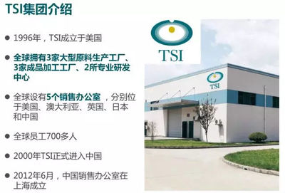 HMB 在特醫(yī)與運(yùn)動(dòng)營(yíng)養(yǎng)上的前沿應(yīng)用